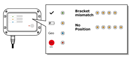 indicator-box-indicators_423x189.png