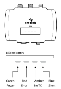 Indicator-lights-CH_195x284.png