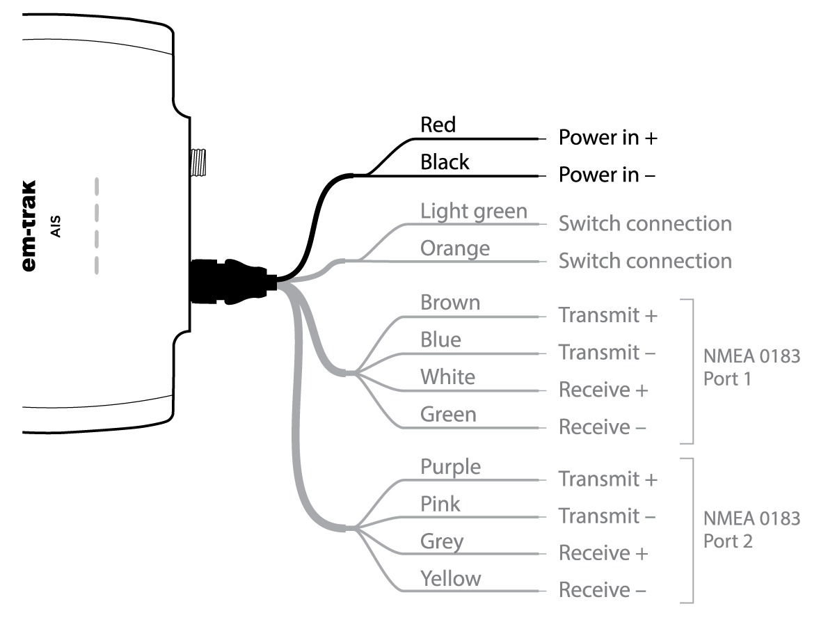 Connecting-to-a-power-supply-CH.png