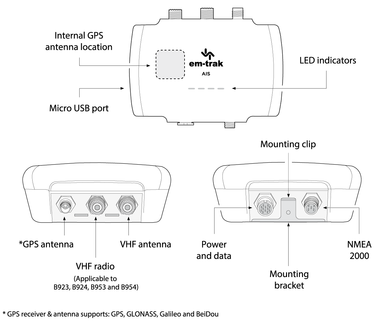 Overview.png