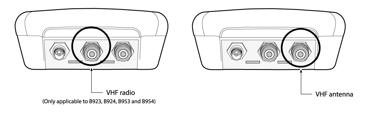 Connection-VHF-antenna-CH.png
