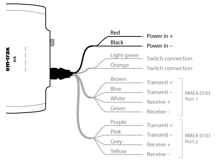 Connecting-the-power-supply.png