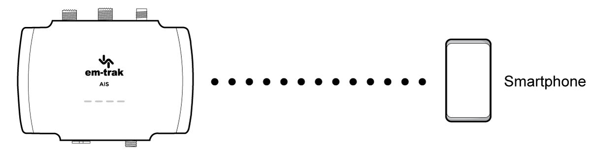Smartphone-connection.png