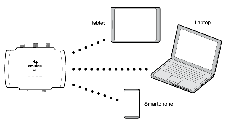 Access-point-mode.png