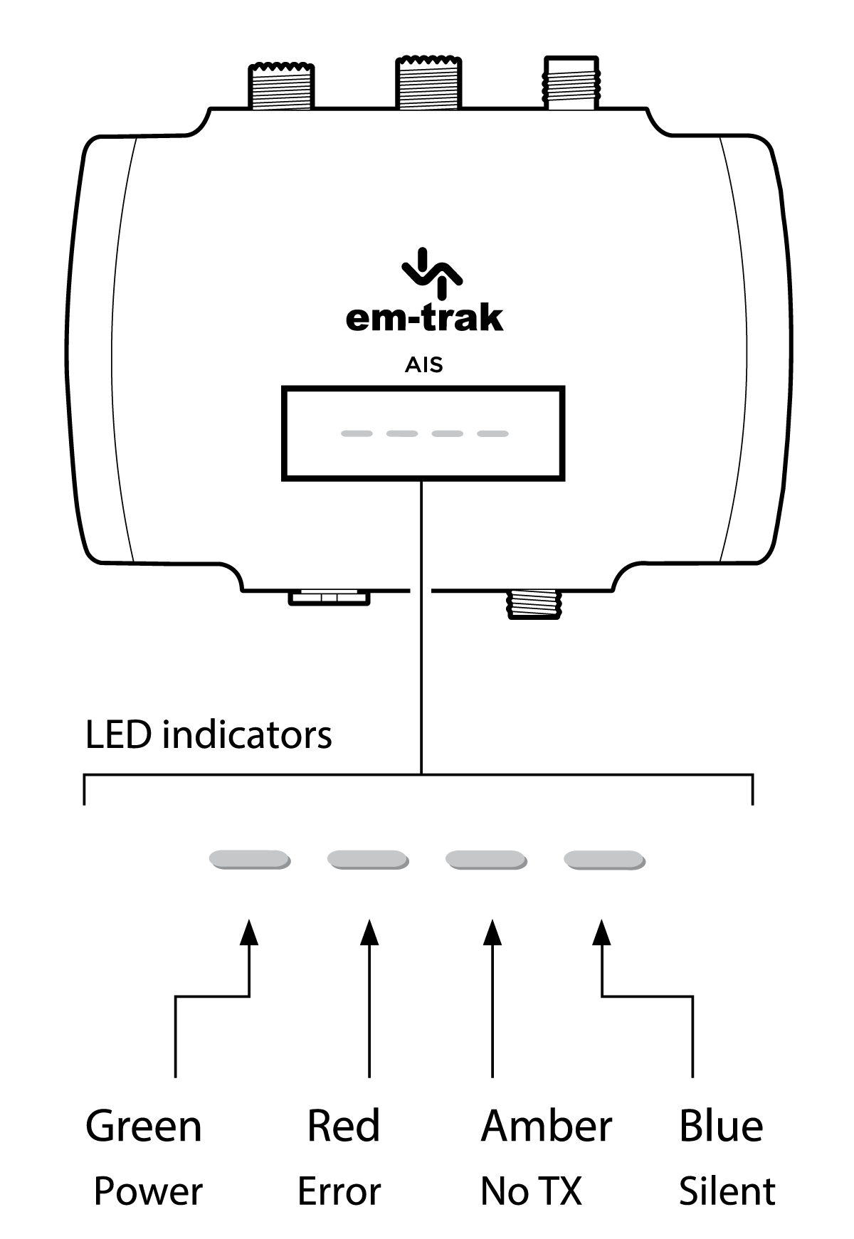 Indicator-lights-CH.png