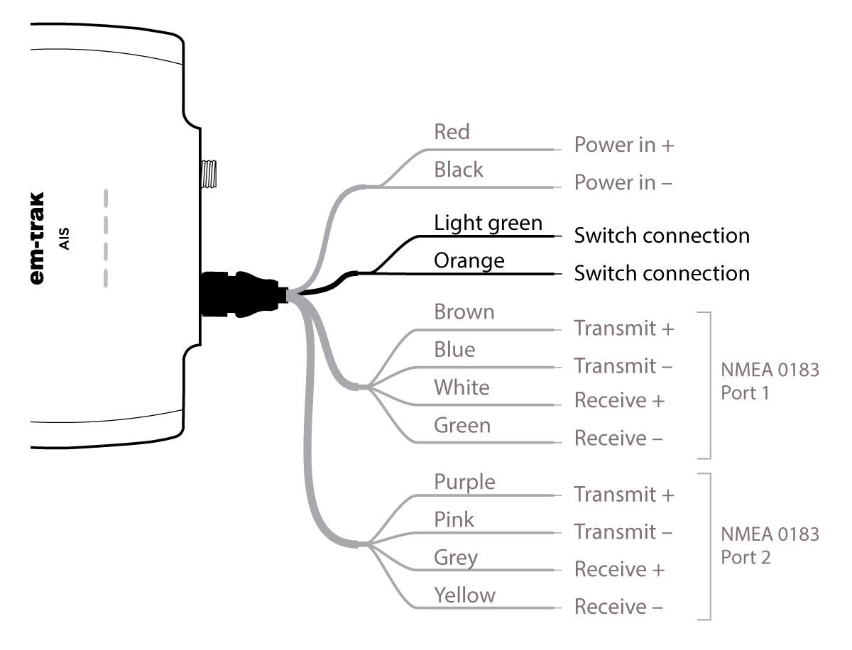Connecting-to-an-external-switch.png