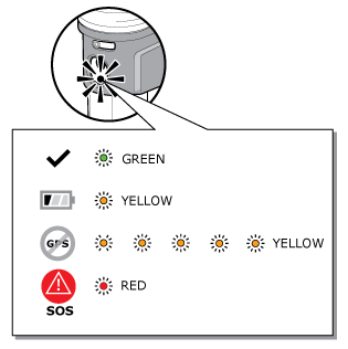status-indicator.png